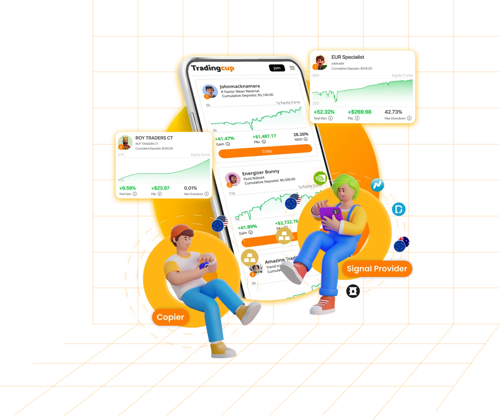 tradingcup-copy-trading-and-managed-funds
